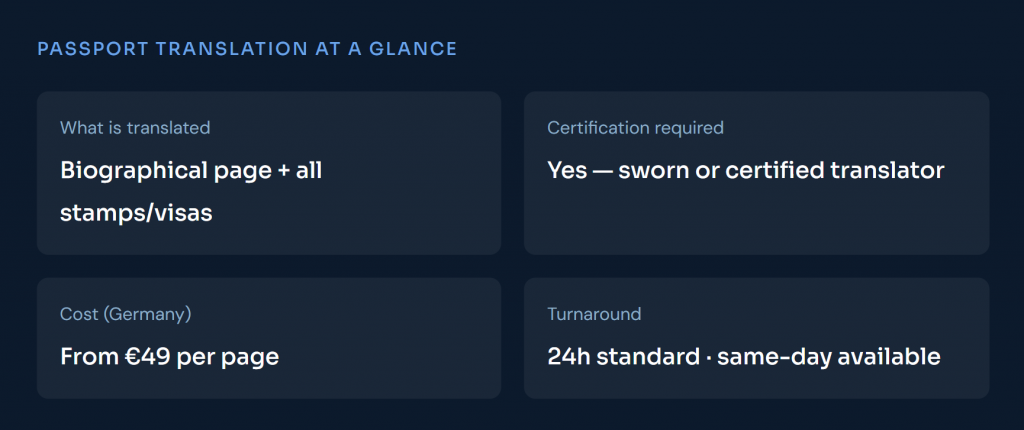 Quick summary of passport translation services highlighting sworn certification requirements, costs, and 24-hour turnaround.